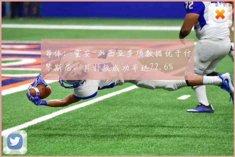 每体：霍安-加西亚多项数据优于什琴斯尼，其扑救成功率达72.6%